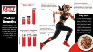 Read more about the article Average Weight for 5’0 Female: Tips for Maintaining Balance