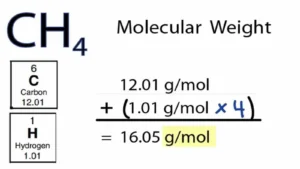 Read more about the article How to Determine Molecular Weight: A Step‑by‑Step Guide
